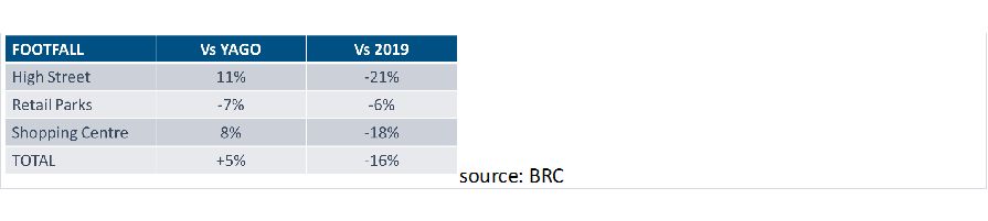 mcgrath fig 1